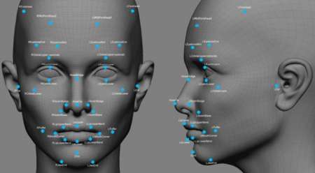 Punti del riconoscimento facciale
